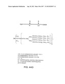 Glycopegylation Methods and Proteins/Peptides Produced by the Methods diagram and image