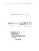 Glycopegylation Methods and Proteins/Peptides Produced by the Methods diagram and image