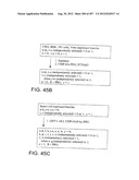 Glycopegylation Methods and Proteins/Peptides Produced by the Methods diagram and image