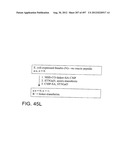 Glycopegylation Methods and Proteins/Peptides Produced by the Methods diagram and image