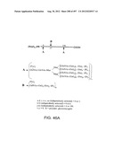 Glycopegylation Methods and Proteins/Peptides Produced by the Methods diagram and image