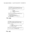 Glycopegylation Methods and Proteins/Peptides Produced by the Methods diagram and image