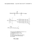 Glycopegylation Methods and Proteins/Peptides Produced by the Methods diagram and image