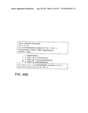 Glycopegylation Methods and Proteins/Peptides Produced by the Methods diagram and image