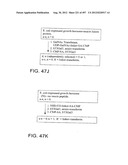 Glycopegylation Methods and Proteins/Peptides Produced by the Methods diagram and image