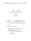 Glycopegylation Methods and Proteins/Peptides Produced by the Methods diagram and image