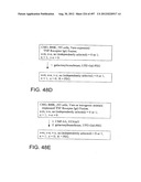 Glycopegylation Methods and Proteins/Peptides Produced by the Methods diagram and image