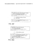 Glycopegylation Methods and Proteins/Peptides Produced by the Methods diagram and image