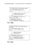 Glycopegylation Methods and Proteins/Peptides Produced by the Methods diagram and image