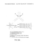 Glycopegylation Methods and Proteins/Peptides Produced by the Methods diagram and image