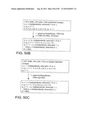 Glycopegylation Methods and Proteins/Peptides Produced by the Methods diagram and image