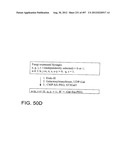 Glycopegylation Methods and Proteins/Peptides Produced by the Methods diagram and image