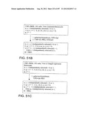 Glycopegylation Methods and Proteins/Peptides Produced by the Methods diagram and image