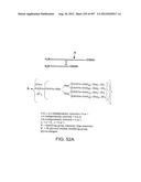 Glycopegylation Methods and Proteins/Peptides Produced by the Methods diagram and image