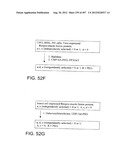 Glycopegylation Methods and Proteins/Peptides Produced by the Methods diagram and image