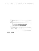 Glycopegylation Methods and Proteins/Peptides Produced by the Methods diagram and image