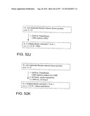 Glycopegylation Methods and Proteins/Peptides Produced by the Methods diagram and image