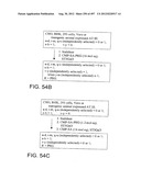 Glycopegylation Methods and Proteins/Peptides Produced by the Methods diagram and image