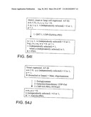 Glycopegylation Methods and Proteins/Peptides Produced by the Methods diagram and image