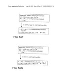 Glycopegylation Methods and Proteins/Peptides Produced by the Methods diagram and image