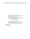 Glycopegylation Methods and Proteins/Peptides Produced by the Methods diagram and image