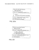 Glycopegylation Methods and Proteins/Peptides Produced by the Methods diagram and image