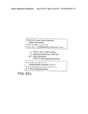 Glycopegylation Methods and Proteins/Peptides Produced by the Methods diagram and image