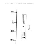 Glycopegylation Methods and Proteins/Peptides Produced by the Methods diagram and image