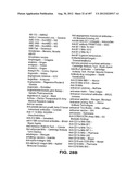 Glycopegylation Methods and Proteins/Peptides Produced by the Methods diagram and image