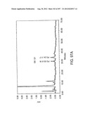 Glycopegylation Methods and Proteins/Peptides Produced by the Methods diagram and image