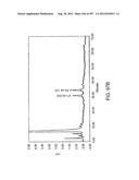 Glycopegylation Methods and Proteins/Peptides Produced by the Methods diagram and image