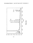 Glycopegylation Methods and Proteins/Peptides Produced by the Methods diagram and image