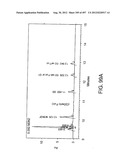 Glycopegylation Methods and Proteins/Peptides Produced by the Methods diagram and image