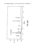 Glycopegylation Methods and Proteins/Peptides Produced by the Methods diagram and image