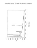 Glycopegylation Methods and Proteins/Peptides Produced by the Methods diagram and image