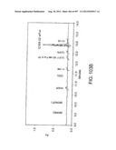 Glycopegylation Methods and Proteins/Peptides Produced by the Methods diagram and image