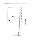 Glycopegylation Methods and Proteins/Peptides Produced by the Methods diagram and image