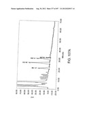 Glycopegylation Methods and Proteins/Peptides Produced by the Methods diagram and image