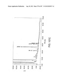 Glycopegylation Methods and Proteins/Peptides Produced by the Methods diagram and image