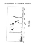 Glycopegylation Methods and Proteins/Peptides Produced by the Methods diagram and image