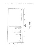 Glycopegylation Methods and Proteins/Peptides Produced by the Methods diagram and image