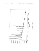 Glycopegylation Methods and Proteins/Peptides Produced by the Methods diagram and image