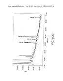 Glycopegylation Methods and Proteins/Peptides Produced by the Methods diagram and image