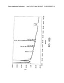 Glycopegylation Methods and Proteins/Peptides Produced by the Methods diagram and image