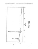 Glycopegylation Methods and Proteins/Peptides Produced by the Methods diagram and image