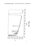 Glycopegylation Methods and Proteins/Peptides Produced by the Methods diagram and image