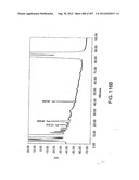 Glycopegylation Methods and Proteins/Peptides Produced by the Methods diagram and image