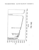 Glycopegylation Methods and Proteins/Peptides Produced by the Methods diagram and image