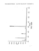 Glycopegylation Methods and Proteins/Peptides Produced by the Methods diagram and image