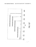 Glycopegylation Methods and Proteins/Peptides Produced by the Methods diagram and image